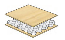 pannello sandwich : legno compensato / nido d'ape 2041 Ayres composite Panels