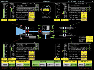 software di monitoraggio / di controllo / per nave