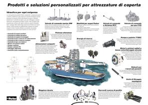 Prodotti e soluzioni personalizzati per Attrezzature di coperta