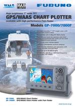 GPS