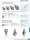 Lewmar Catalogo Generale 2010
