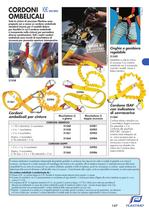 Cordoni ombelicali e cinture di sicurezza