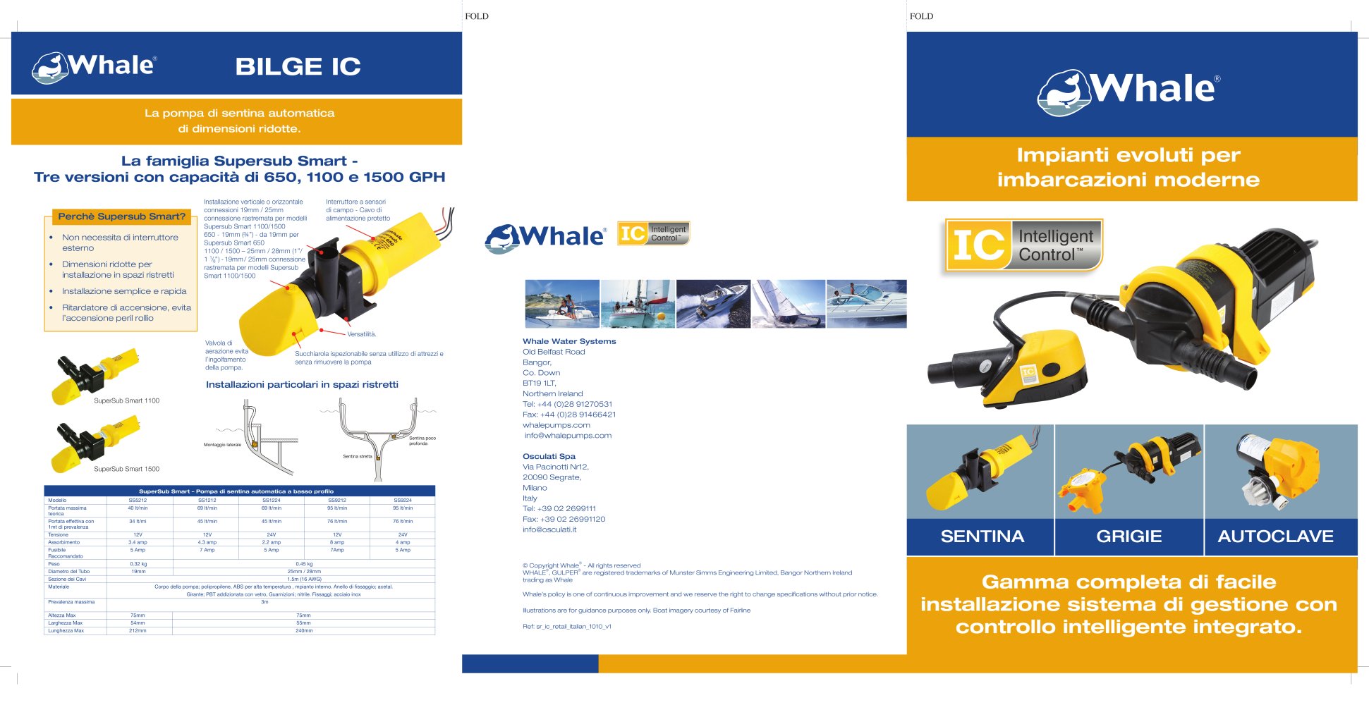 IC Retail Range - Whale Pumps