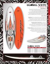 NASH Boards