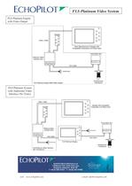 Platinum Video System Options