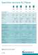 AC Master inverter series
