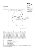 3 blade mesure