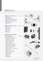 Access Hardware