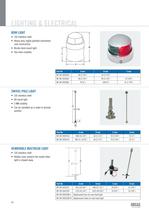 Lighting electrical