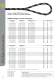 LIROS_Catalogue_2010_IT_1_4