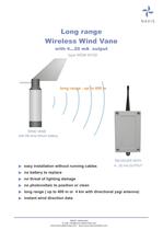 WDM 100