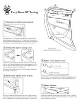 EZZY Wave SE Tuning