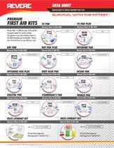 FIRST AID FRONT BACK