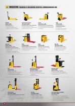 Hyster Range Hyster Catalogo PDF Documentazione Brochure Di Barca