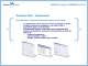 Marina Master - Breve Presentazione