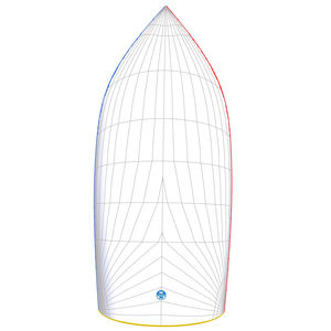 spinnaker simmetrico