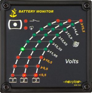quadro di controllo per barca 1