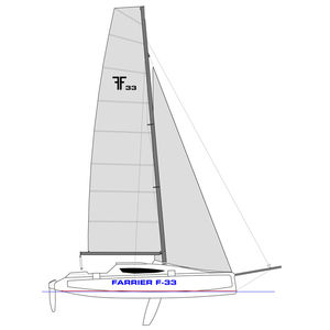 trimarano