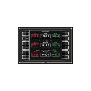 sistema di monitoraggio per nave