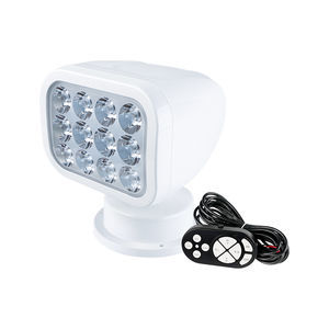 spot per illuminazione d'esterni 1