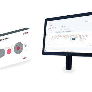 software di monitoraggio 1