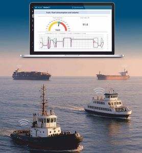 sistema di controllo e comando per nave cargo