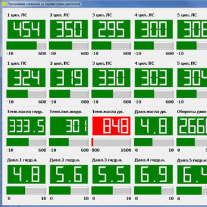 software di monitoraggio