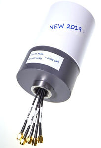 antenna GNSS