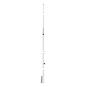 antenna HF