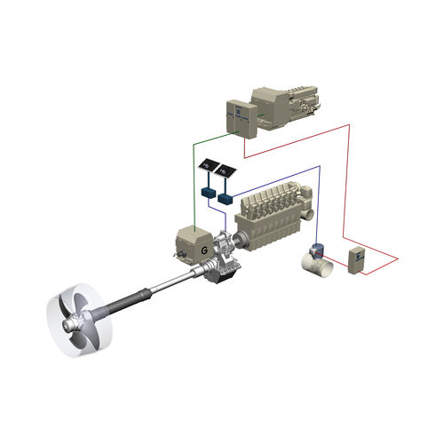Sistema di propulsione per nave - Brunvoll - con elica a passo variabile controllabile / in linea d'asse