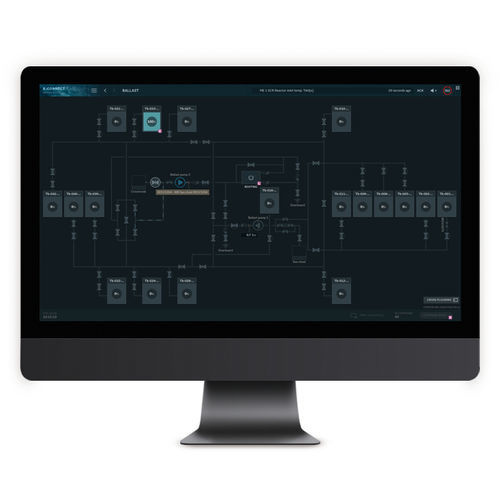 Sistema di controllo e comando per nave - IAS - Blue Ctrl - per motore / di propulsione