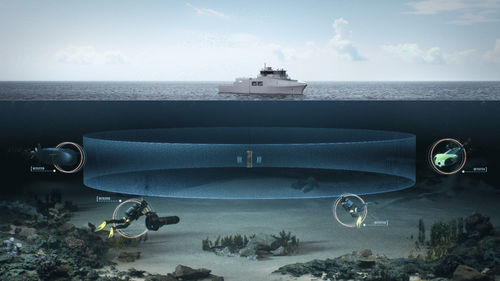 Sonar per barca - SD9500 - Simrad - per nave / per AUV / per porto