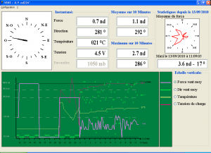 Software di meteorologia - StatMETEO - LCJ Capteurs - per barca
