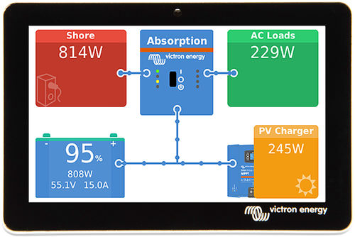 Display per barca - GX Touch series - Victron Energy - di supervisione / touch screen