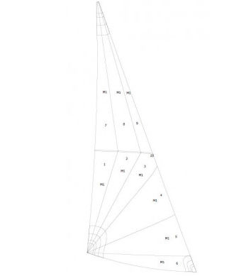 Fiocco - PHI_FOC - NENUPHAR - per deriva / taglio radiale