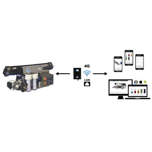 Controller per dissalatore - BiBi - HP High Pressure S.R.L. - per barca / automatico / programmabile