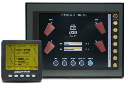 Sistema elettronico di controllo per stabilizzatore di yacht - NAIAD DYNAMICS