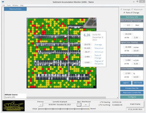 Software di analisi - SAM - Shark Marine Technologies - di visualizzazione / di elaborazione di dati / per nave