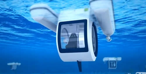 Sottomarino privato - MINI SEMI - Silvercrest Submarines