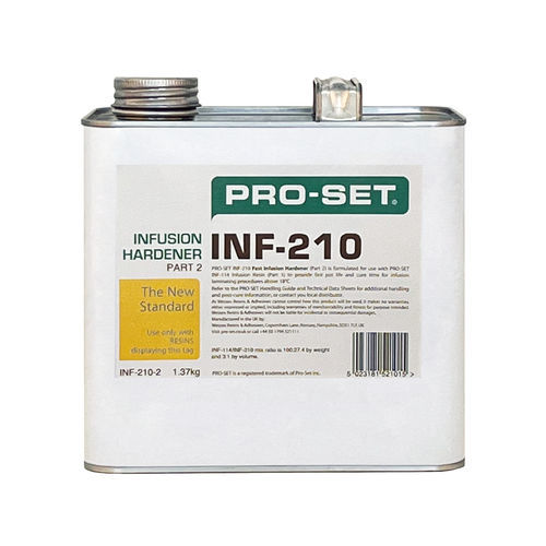 Indurente - INF-210 - Directeck