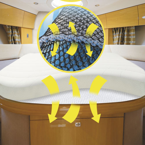 Sottomaterasso per barca - DRYWEAVE®10 - GisaTex GmbH & Co. KG