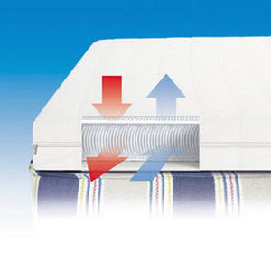 Coprimaterasso per barca - gisamed® VITAL-SOLO - GisaTex GmbH & Co. KG - su misura