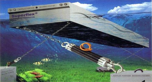 Ammortizzatore di ormeggio - SuperFlex® - Superflex Pontoon Mooring Systems - per pontile