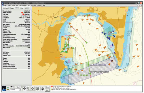 Software per rete costiera di stazioni AIS - Horizon - CNS Systems AB