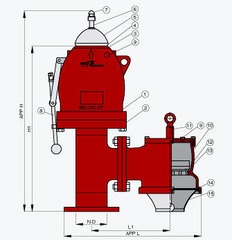 Valvola di pressione di vuoto ad alta velocità - U-ISO-H/V/G SERIES - TANKTECH - per tanker
