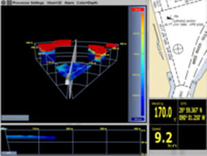 Sonar per ROV - Farsounder  - VEINLAND - 3D
