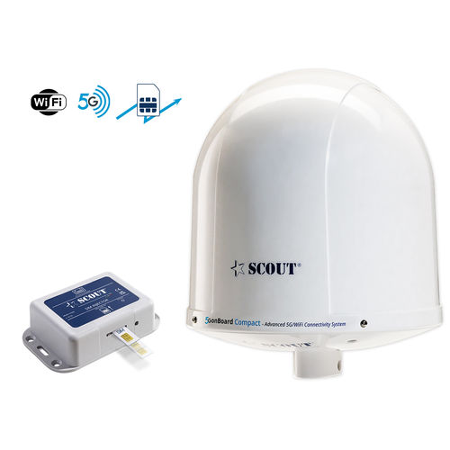 Antenna WiFi - 5G onBoard Compact - Scout S.r.l. - Internet / 5G / 4G