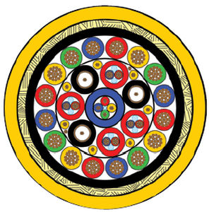 Cavo ombelicale - Cortland - per ROV
