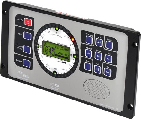 Ricevitore per nave - RT-300 - RHOTHETA Elektronik GmbH - systema di allarme uomo in mare