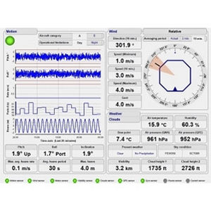 Software di monitoraggio - OMC-DOL-HMS - Skyview systems - di controllo / di meteorologia / di visualizzazione